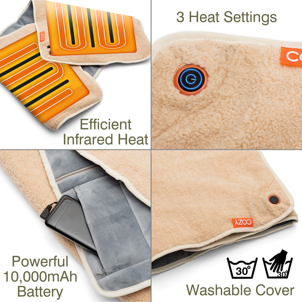 A collage of four images features the COZY Heated Throw & Seat Cover Pad - JORV by Cozy Cushion EU, showing efficient infrared heat, three heat settings, a pocket with 10,000mAh battery, and an eco-friendly washable soft cover.