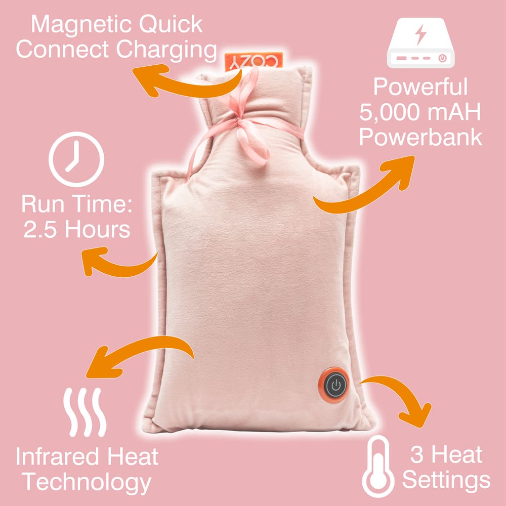 The UNA Rechargeable Hot Water Bottle by Cozy Cushion EU is a pink plush heated cushion featuring wireless warmth with magnetic quick-connect charging, a 5,000mAh powerbank, 2.5-hour run time, infrared heat tech, and 3 heat settings—all highlighted by orange arrows.