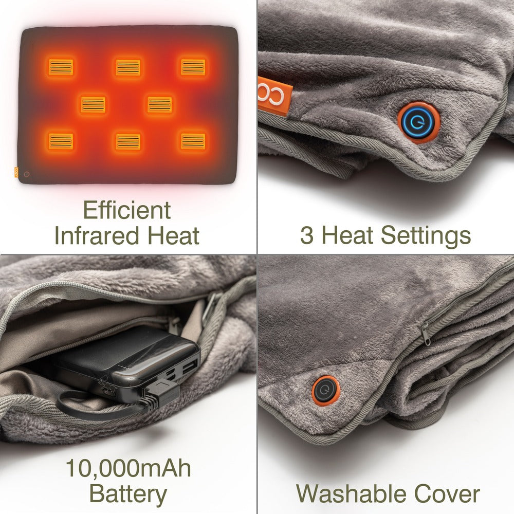A collage displays features of the Cozy Cushion EU Cozy Wireless Rechargeable Snuggle Blanket Heated Throw: infrared heat zones, 3-setting control button, battery pocket for 10,000mAh power bank, and a soft, washable gray cover. Text highlights each feature.
