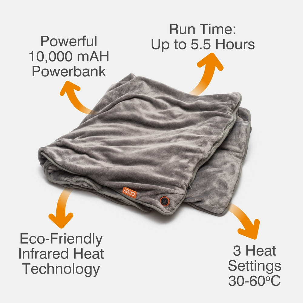 The Cozy Cushion EU Cozy Wireless Rechargeable Snuggle Blanket Heated Throw offers eco-friendly infrared heat, three settings (30–60°C), a 10,000 mAh powerbank, and up to 5.5 hours of cordless warmth in a folded gray design.